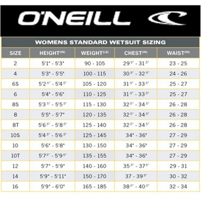 O'neill Epic 5/4 Back Zip Black/Demiflower Dames