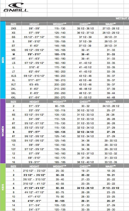 O'neill Bahia 3/2 mm