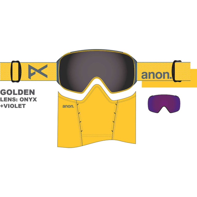 Anon M4 Toric Div Kleuren lens + Spare Lens + MFI