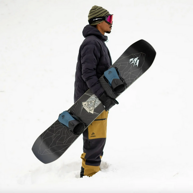 Jones Mountain Twin Pro 2025