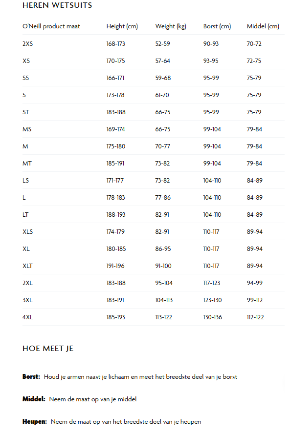 O'Neill Epic 5/4mm Men Backzip Black/Deepsea/Dayglo