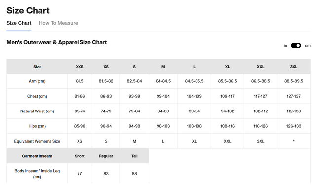 Burton AK Swash Jacket 2L Petrol Green