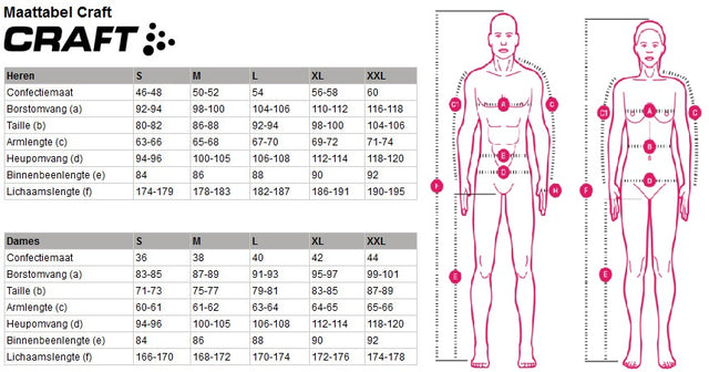 Craft_Sizecharts