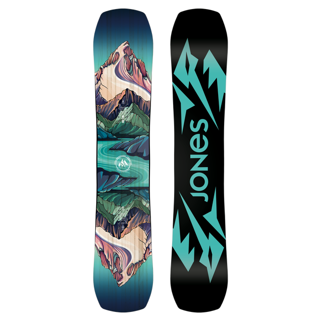 Jones Twin Sister 2023 Dames