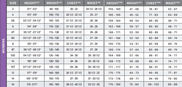 Oneill maattabel dames