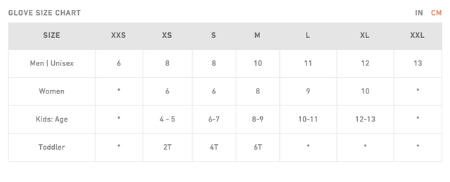 Schermafbeelding 2017-05-18 om 15.18.48