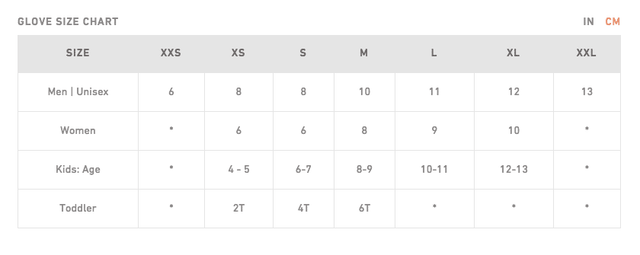 Schermafbeelding 2017-05-19 om 11.04.16