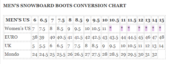 Burton Photon Wide BOA