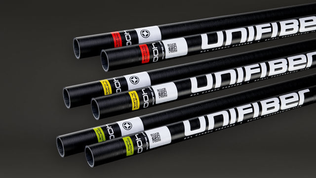 unifiber rdm mast 2022