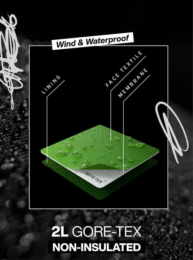 Burton [ak] GORE‑TEX Swash Pant Men Jake Blue