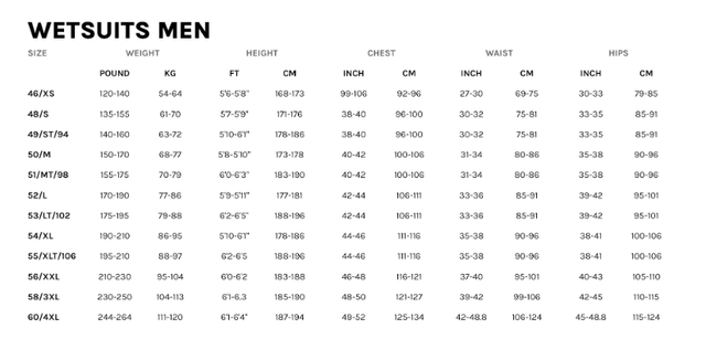 Prolimit Predator Freezip 6/4 FTM Black