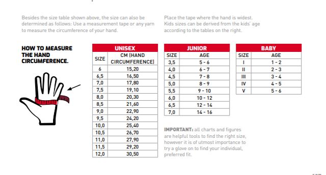 Size chart reusch