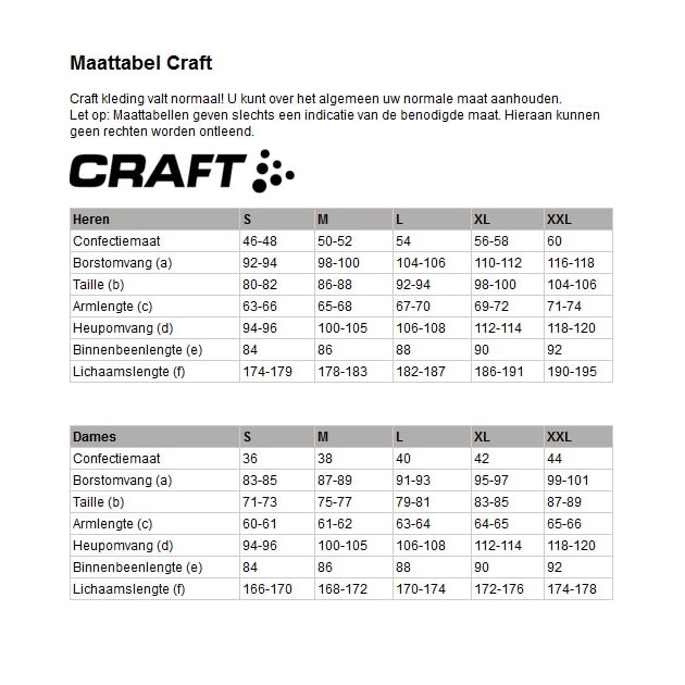 craft size chart
