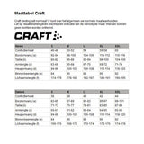 craft size chart