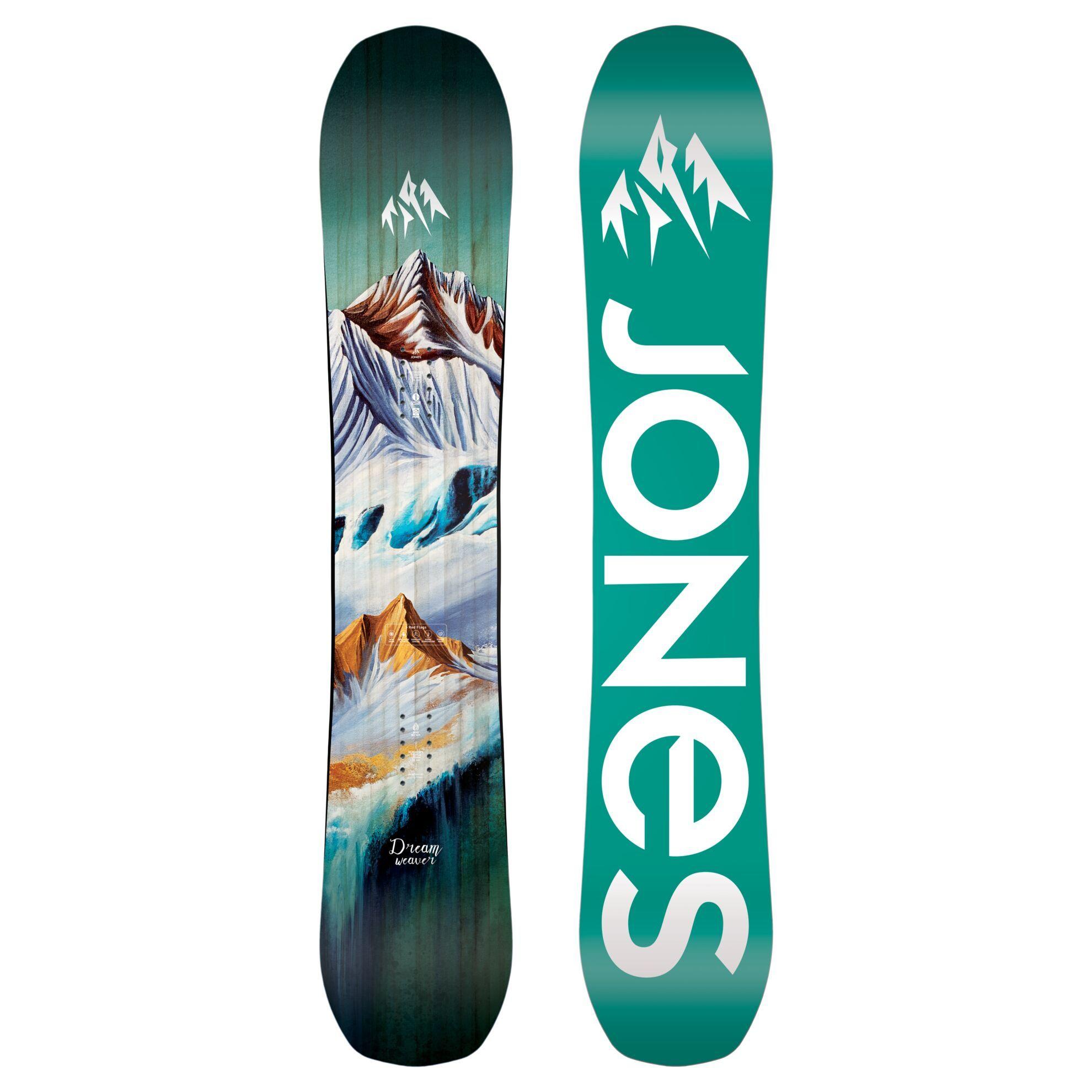 Jones Twin Sister Women 2024 - Van Gent Surf- en Snowboardsport